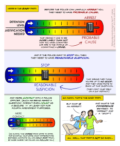 probable-cause-reasonable-suspicion - Copy - Darren Chaker on Privacy probable cause and reasonable suspicion